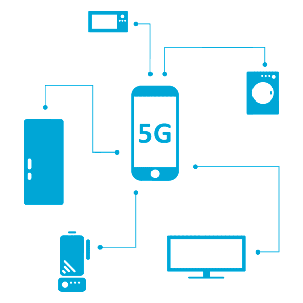 La 5G en France